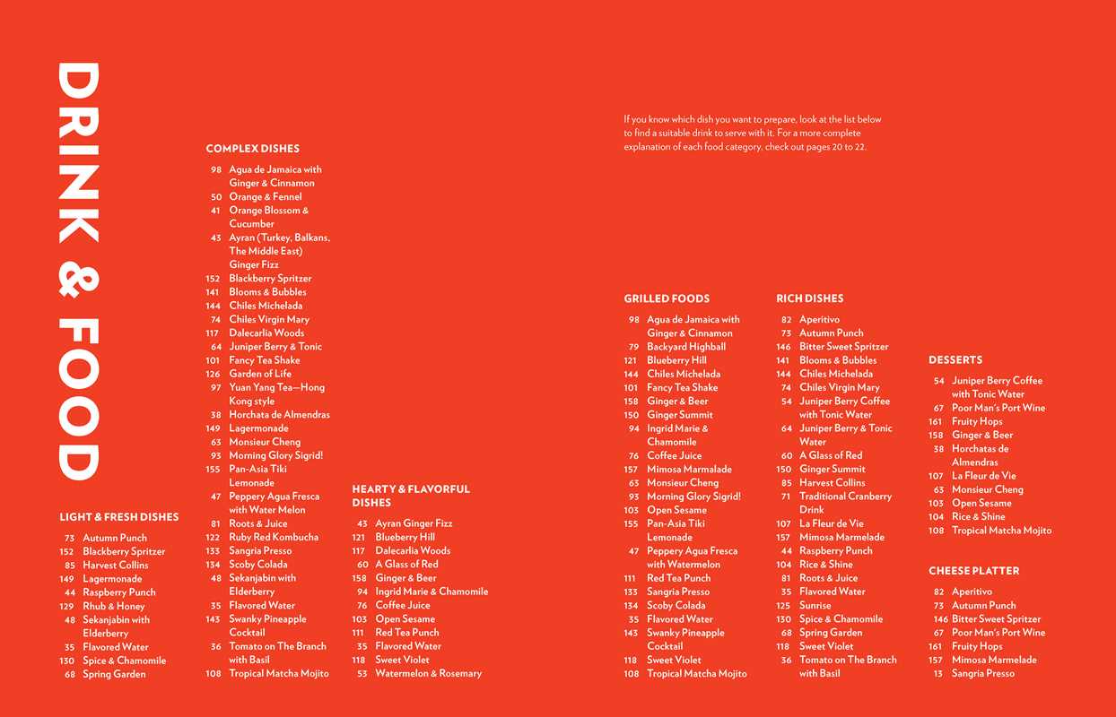 Mocktails by Richard Man