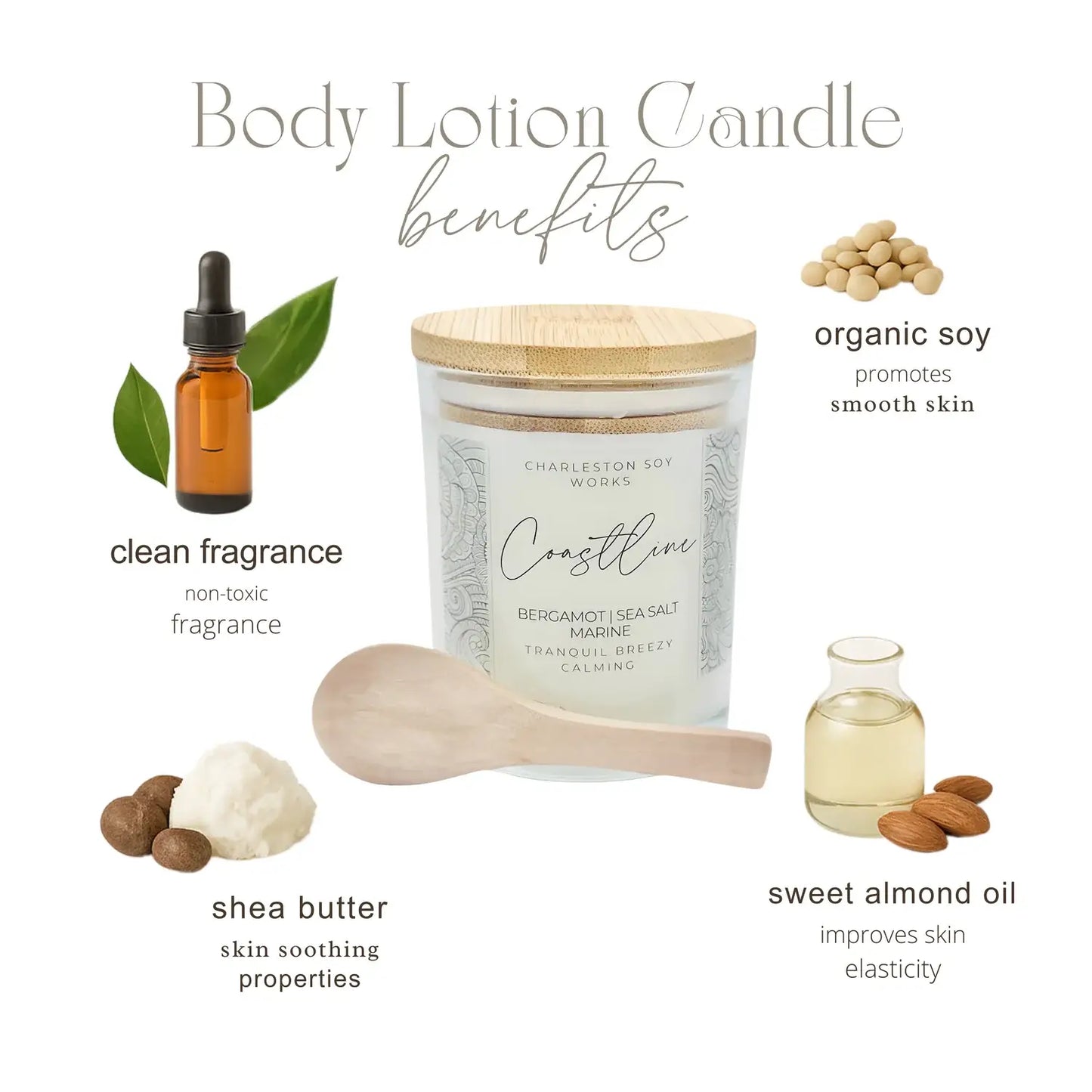 Coastline Lotion Candle