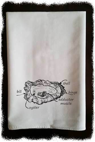 Oyster Anatomy Tea Towel